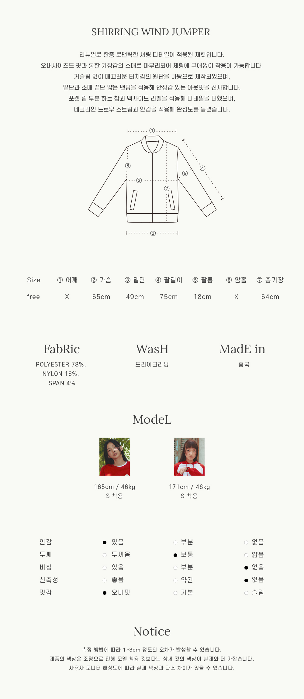 ◇RONRON◇ SHIRRING WIND JUMPER RED SHIRRING WIND JUMPER RED - RONRON 론론